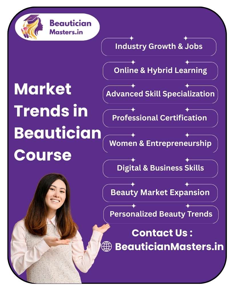 Market Trends in Beautician Course
