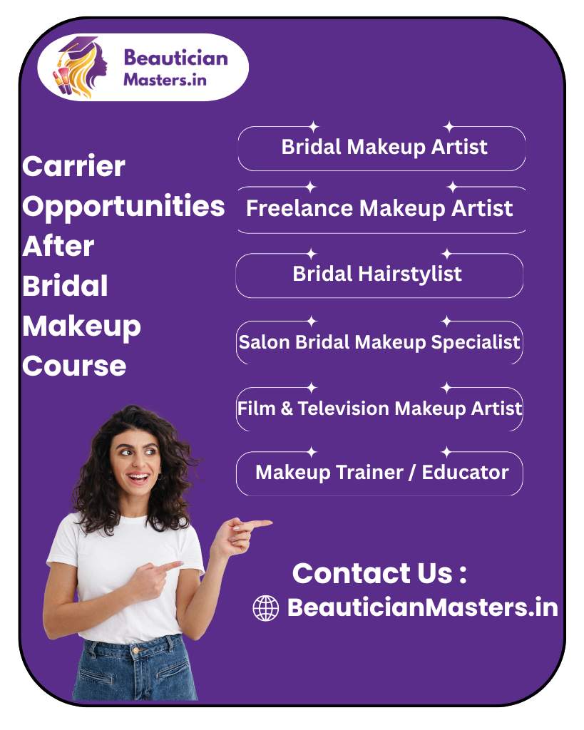 Career Opportunities After Bridal makeup course in Hyderabad image