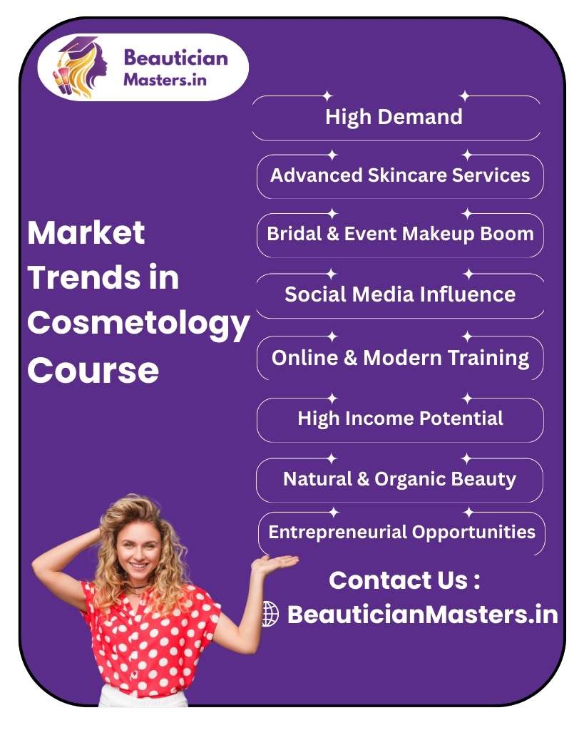 Market Trends in Cosmetology Course in Hyderabad image